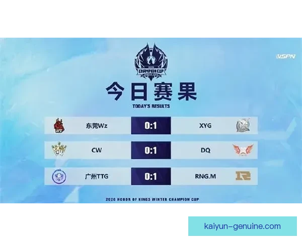 K联赛积分排名持续变化，各队表现值得关注与分析。